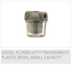 w/ transparent plastic bowl small capacity
