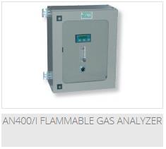 AN400/I Flammable Gas Analyzer